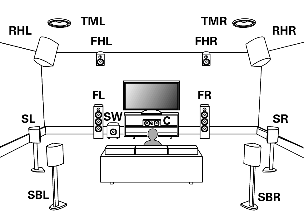 Pict SP Layout 13.1 FH RH TM2